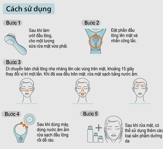 Review máy rửa mặt Halio có tốt không? 7 Hướng dẫn sửa dụng máy rửa mặt Halio