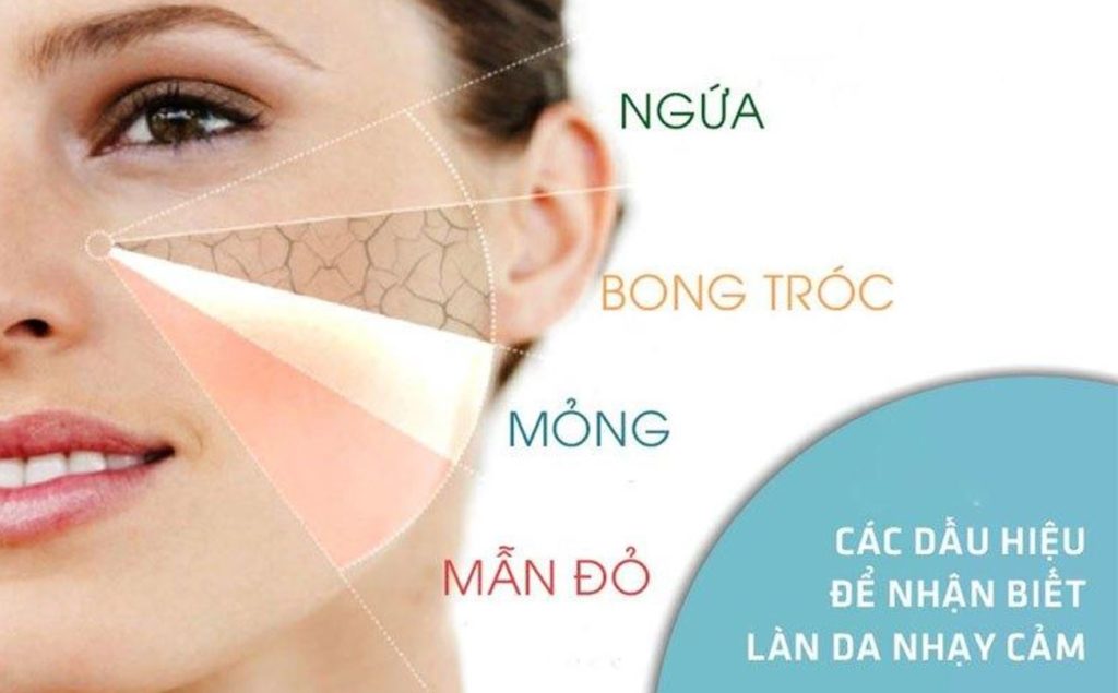 Da nhạy cảm