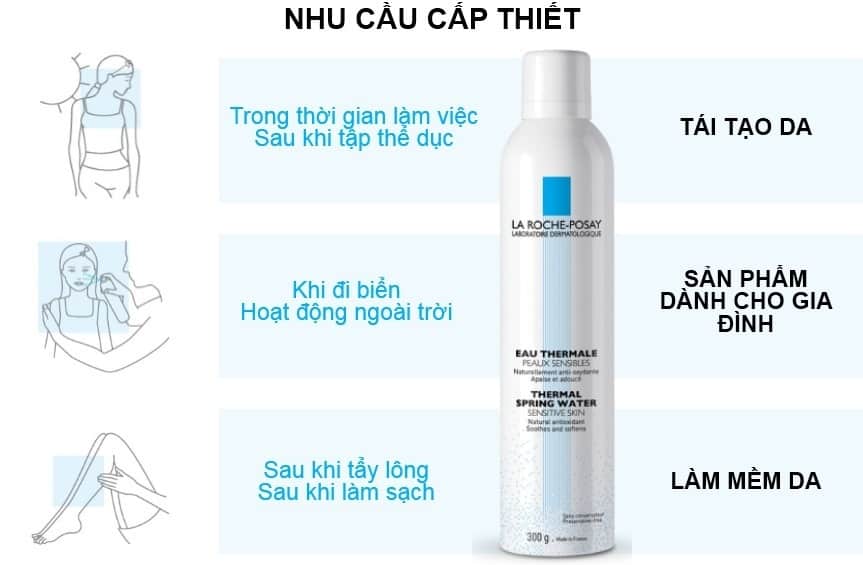 Review xịt khoáng La Roche Posay - Khả năng kháng viêm, trị mụn không ngờ 10
