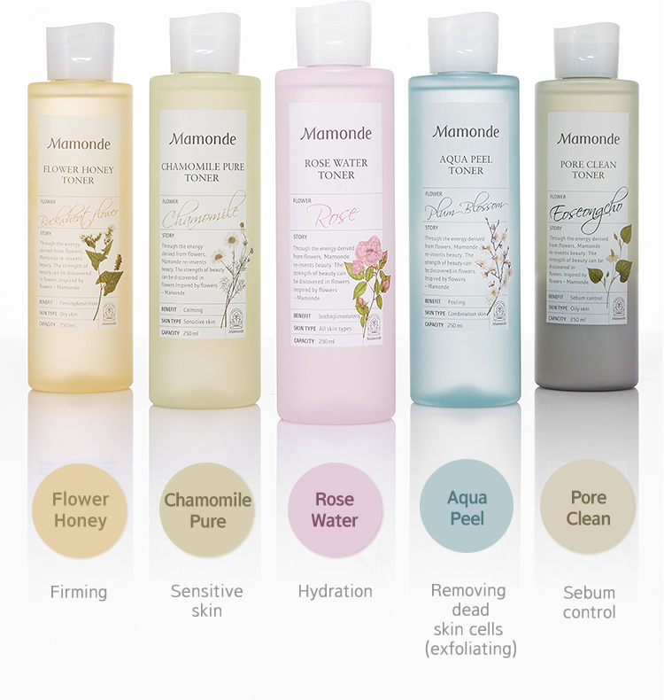 Review khả năng làm sạch, se khít lỗ chân lông của toner Mamonde 6 Các loại nước hoa hồng Mamonde