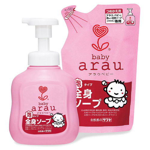 Review 12 sữa tắm cho bé được các mẹ bỉm sữa tin dùng 2025
