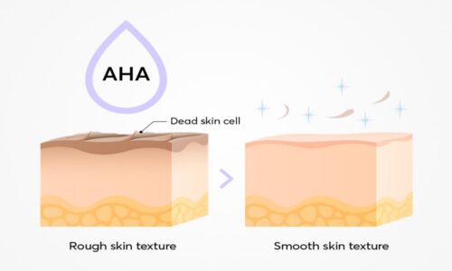 Tại sao nói AHA là chất tẩy da chết tốt nhất?