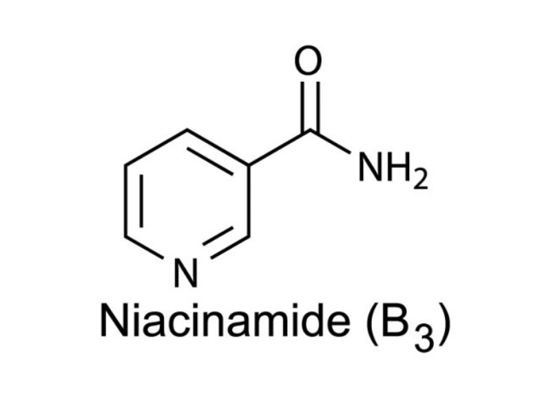 Niacinamide (B3) là gì 