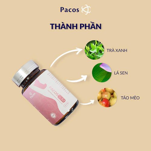 Review 7 thuốc giảm cân an toàn hiệu quả 2025