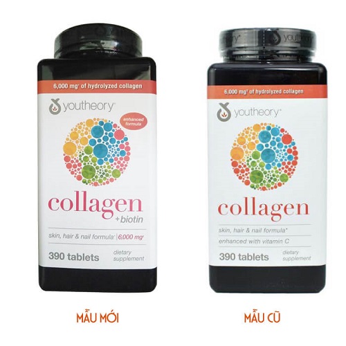 Viên uống Collagen Youtheory Type 1 2 & 3