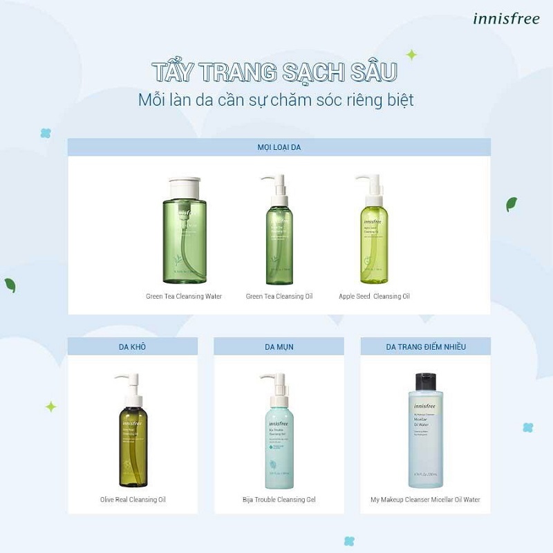 Thiết kế của nước tẩy trang Innisfree khá đơn giản