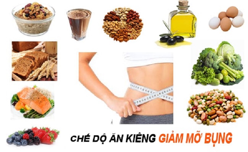 Chế độ ăn kiêng giảm mỡ bụng bằng cách uống nhiều nước