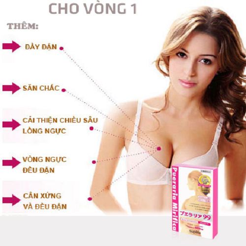 Review 8 thuốc tăng vòng 1 hiện nay có thật sự tốt không?