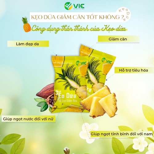 Review 7 kẹo giảm cân được nhiều người săn lùng 2025