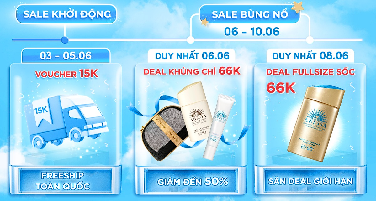 Anessa sale siêu to - không lo về giá tại siêu sale Lazada 6/6